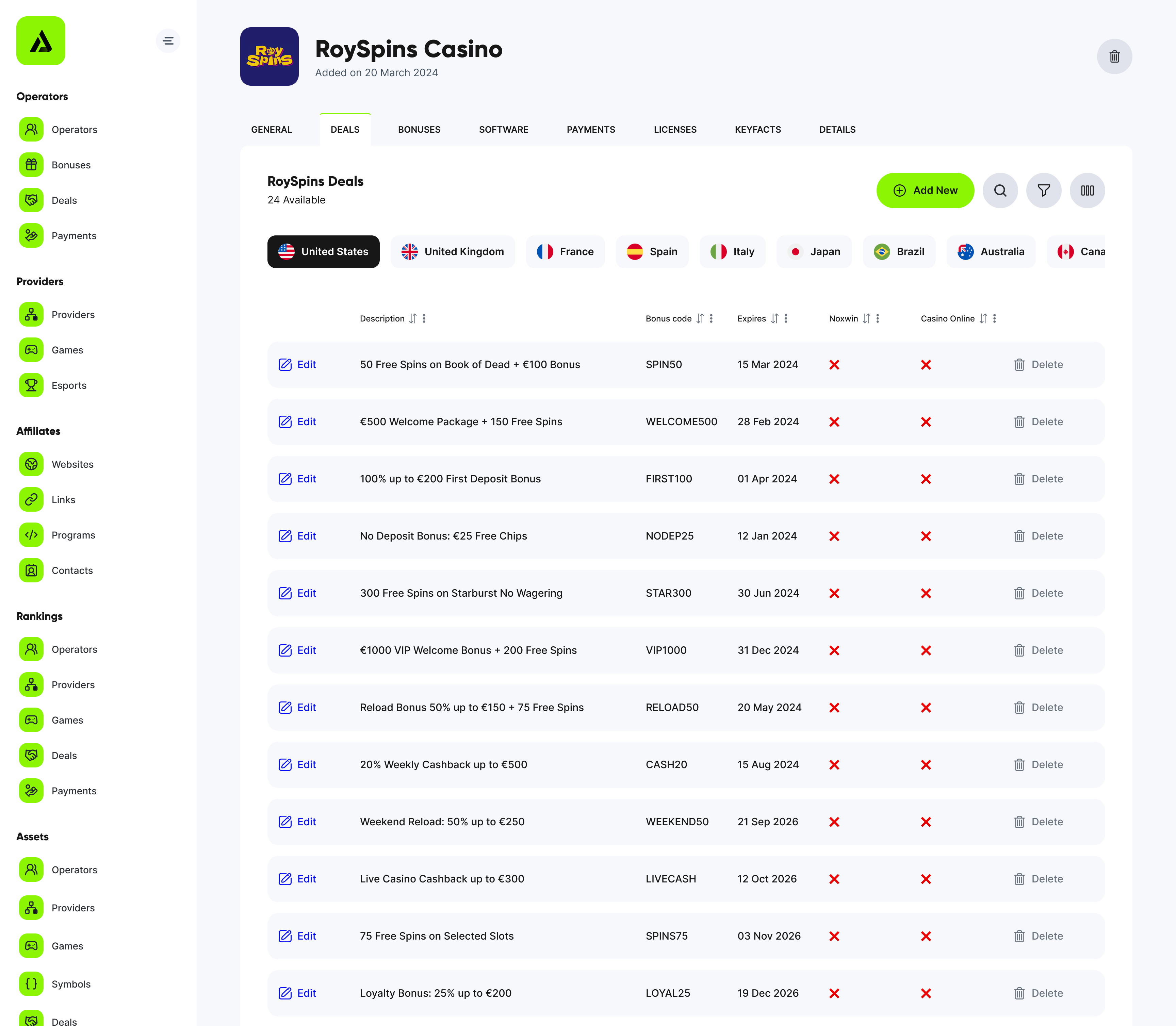 iDB operator record with tabs for general information, deals, bonuses, software, payments, licences, key facts and details.