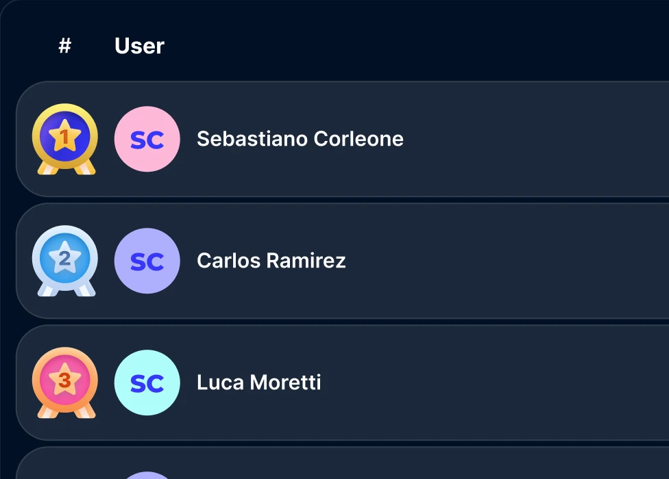 Casino.online tournament leaderboard preview with ranked users and medal positions.