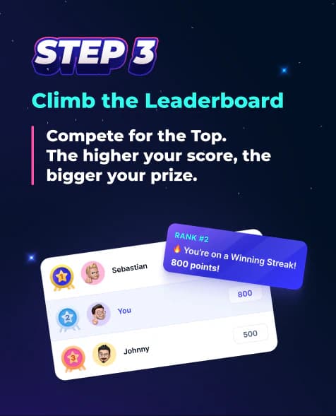 Tournament step 3 card explaining leaderboard progression and prizes.